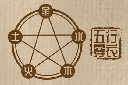 今日农历黄道吉日查询,带农历与黄历的万年历,今天农历多少